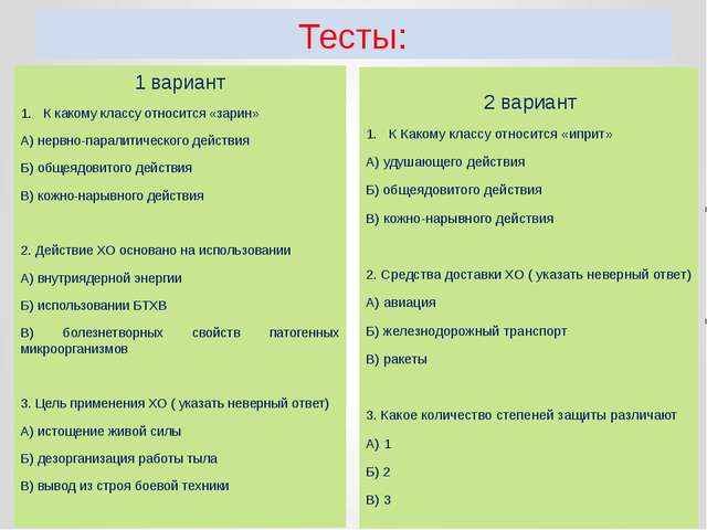 Контрольная работа по теме Биологическое оружие